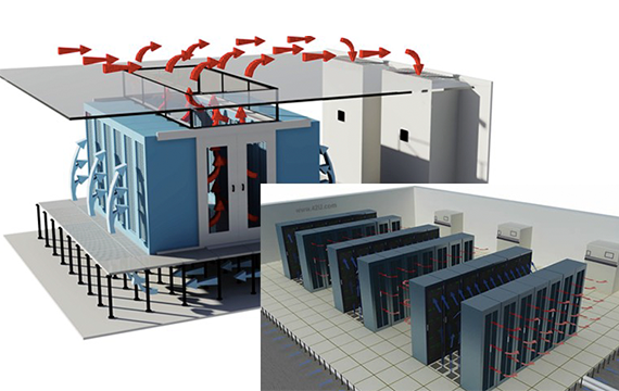 Couloirs Chauds/Froids